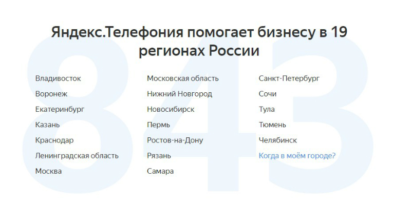 Яндекс Телефония